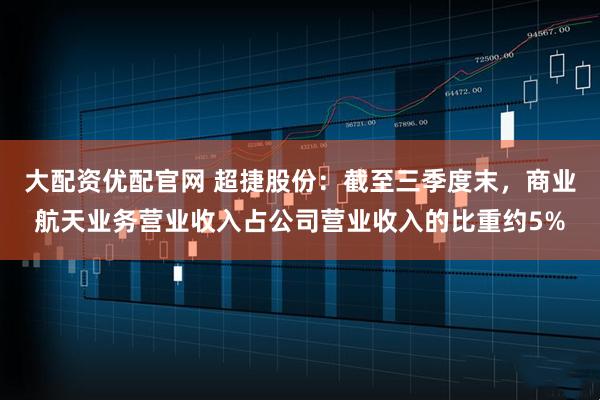 大配资优配官网 超捷股份：截至三季度末，商业航天业务营业收入占公司营业收入的比重约5%