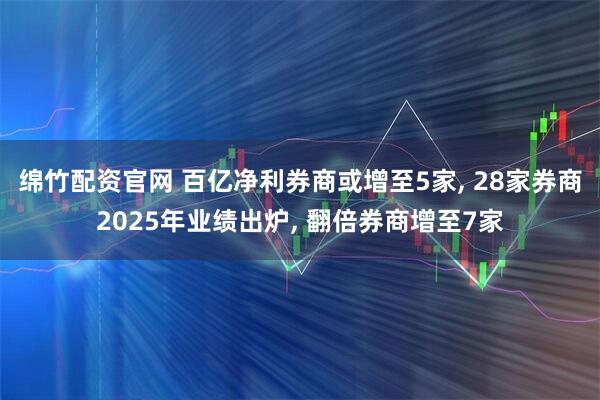 绵竹配资官网 百亿净利券商或增至5家, 28家券商2025年业绩出炉, 翻倍券商增至7家
