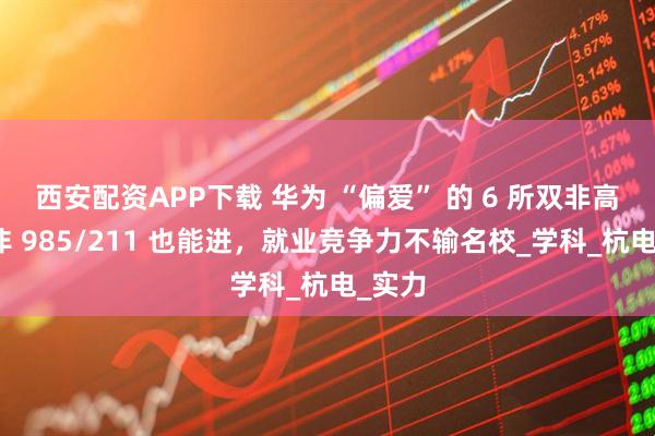 西安配资APP下载 华为 “偏爱” 的 6 所双非高校！非 985/211 也能进，就业竞争力不输名校_学科_杭电_实力